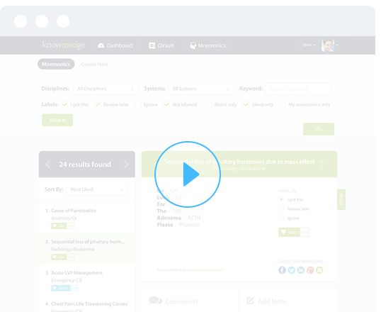 Animated Video Explanations of Medical Mnemonics & ABIM Board Exam Concepts Animated Video Explanations of Medical Mnemonics & ABIM Board Exam Concepts